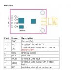 NRF24L01 Wireless Module With Antenna - Image 4