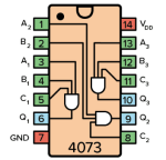 4073 Triple 3 Input AND Gate