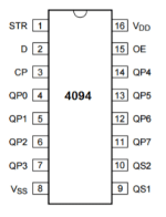 4094 Shift Register