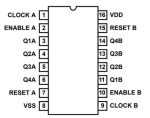 4518 Dual BCD Up Counter CMOS - Image 2
