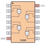 7409 Quad AND Gate