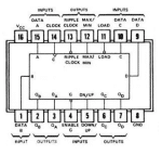 74190 Up/Down Decade Counter - Image 2