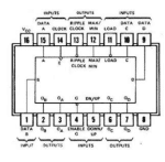 74191 Up/Down Binary Counter - Image 2