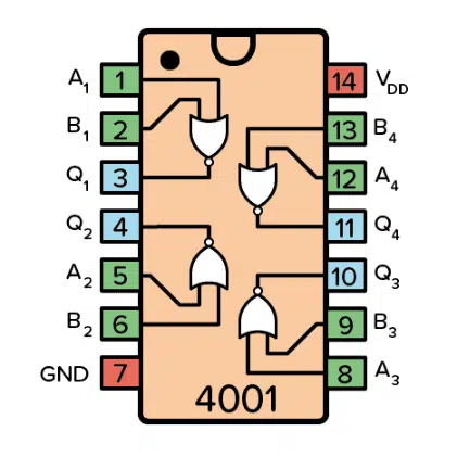 4001