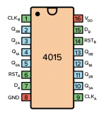 4015 Shift Register