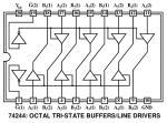 74244 Octal 3-STATE Buffer/Line Driver/Line Receiver - Image 2