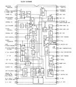TA7698 DEFLECTION SYSTEM FOR A COLOR TELEVISION - Image 2