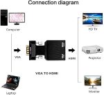 VGA to HDMI (VGA 2 HDMI Adapter) - Image 2