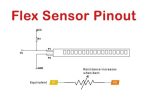 Flex Sensor 5.6 cm (Detect Bending Motion) - Image 3