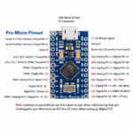 Arduino Pro Micro ATmega32U4-MU 5V/16MHz Module with Micro USB - Image 7