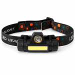 High Power Rechargeable LED Headlamp.electrolik