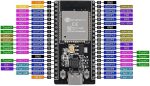 ESP32 Development Board Type-C