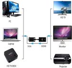 hdmi to vga adapter