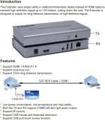 4K 120M HDMI KVM Extender