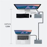 4K 120M HDMI KVM Extender