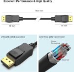 displayport cable