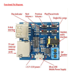MP3 Decoder Board