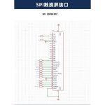 Ai-Thinker AiPi-Eyes-S1 Development Board With (Camera , Microphone , Speaker and Touch Screen) - Image 4